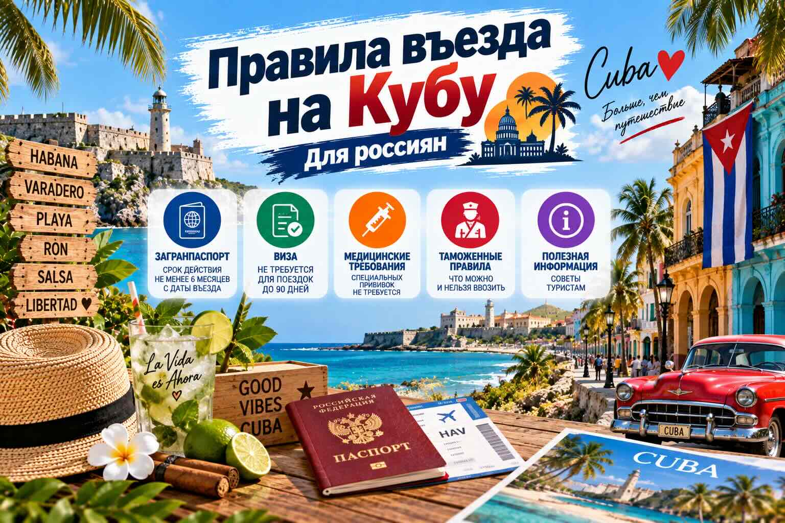 Правила въезда на Кубу для Россиян: безвизовый срок и форма D’Viajeros